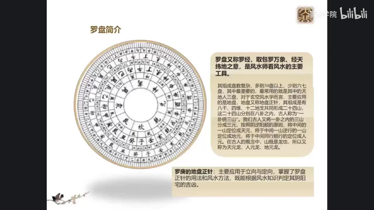 08、玄空风水2.1