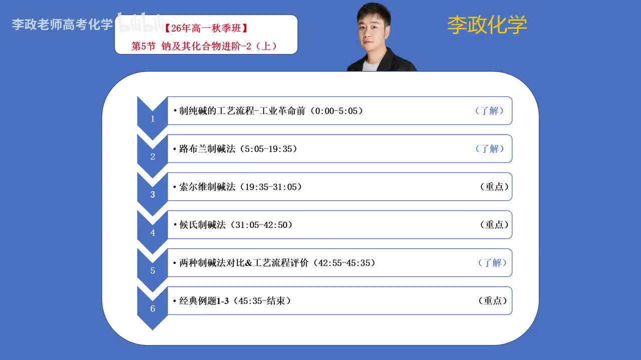07-1.第07讲 钠及其化合物进阶-2（上）