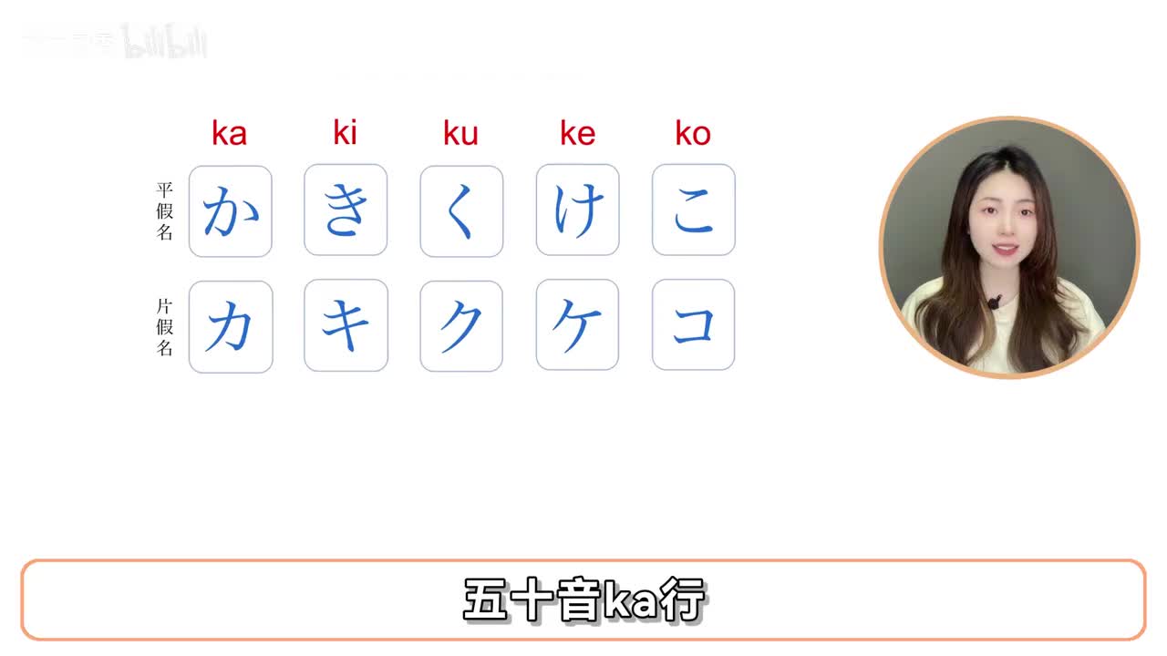 五十音ka行