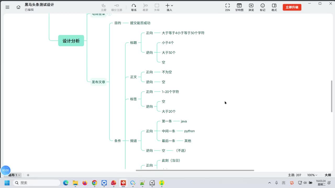 023.发布文章测试点