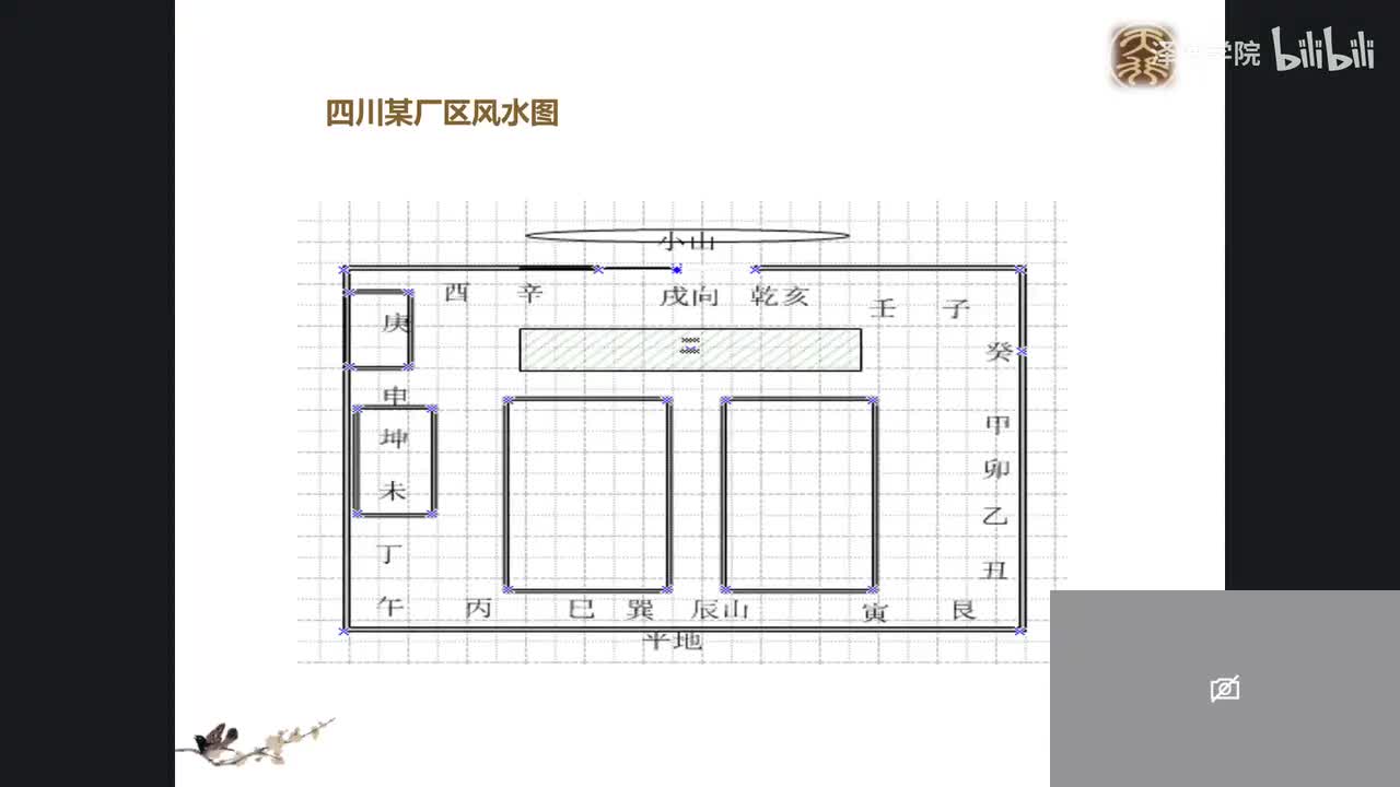 17、风水第四课