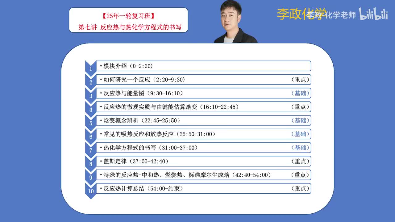 58.【秋季】反应速率与气体平衡-第07讲 反应热与热化学方程式的书写