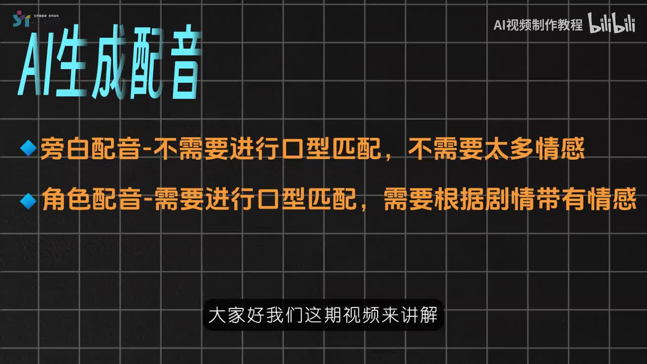 04-AI生成人物配音