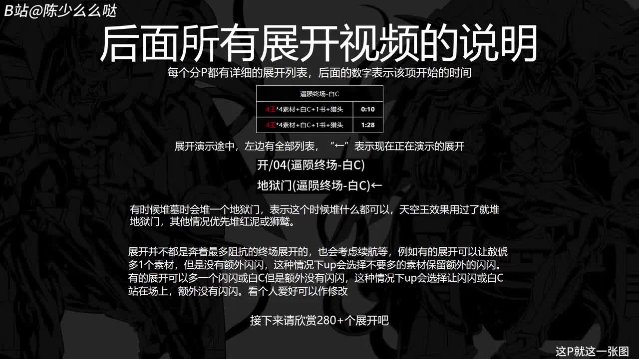 下面展开视频的说明