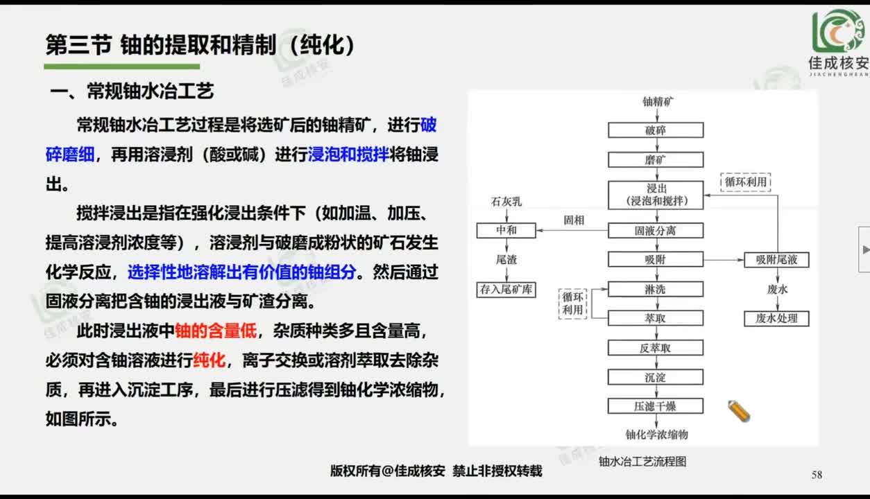 07综合公共精讲7