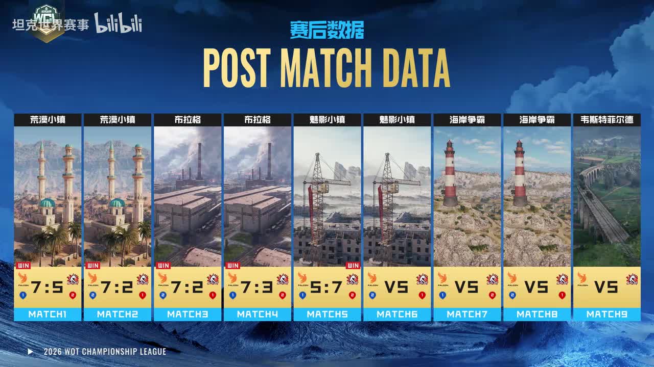 FALCON VS AlphaAsh【2026WCL秋季赛 DAY15 MATCH43】 第六局