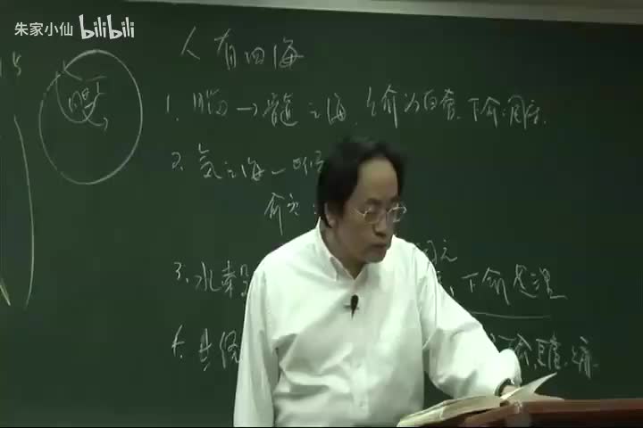 人纪-黄帝内经9