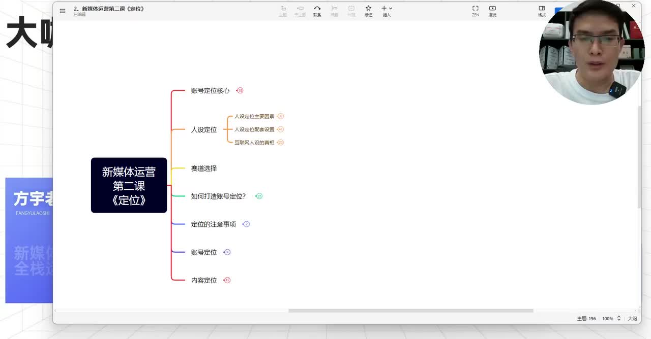 6.【小红薯运营】：人设定位必须注意的事项