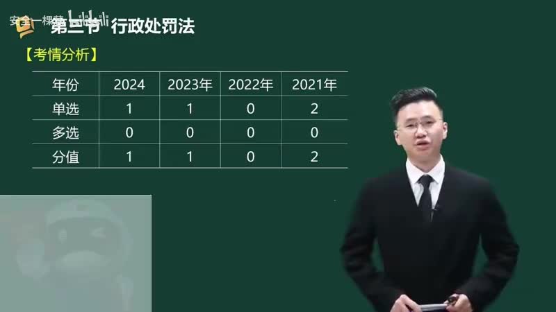 28-28-行政处罚法00-00-04_00-41-36_Merge-480P 标清-AVC