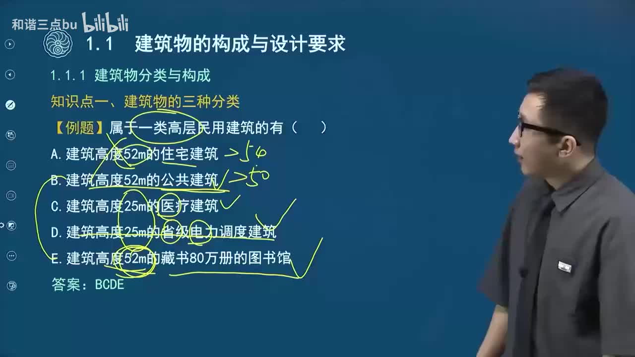 02.第一篇-第一章-建筑物的构成与设计要求（二）