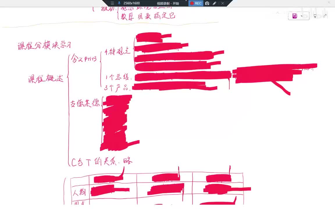 47Day13第7章 带背1