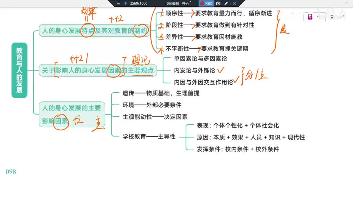 27Day7第4章 影响人发展因素的理论