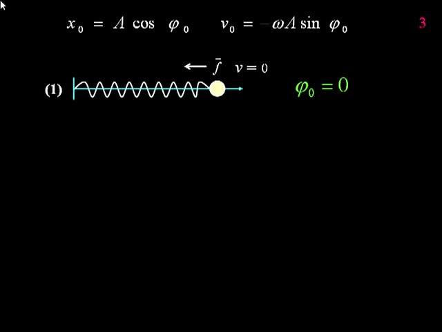 79.机械振动与机械波2