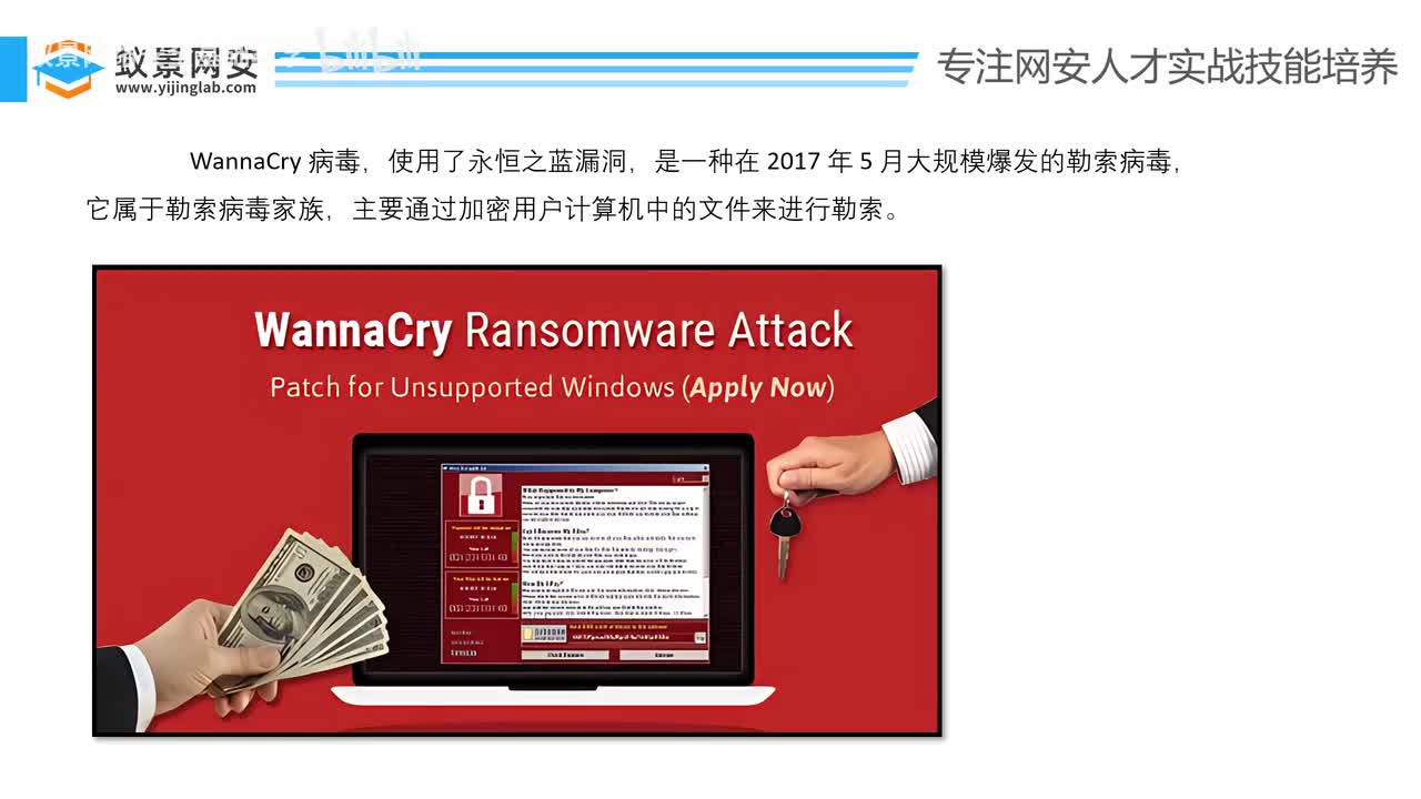 【入侵教程】1.WannaCry病毒介绍