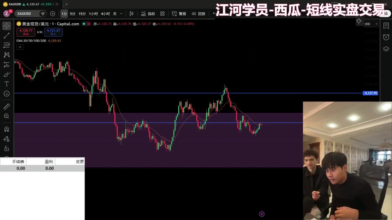 交易员江河直播回放（2026.10.8）