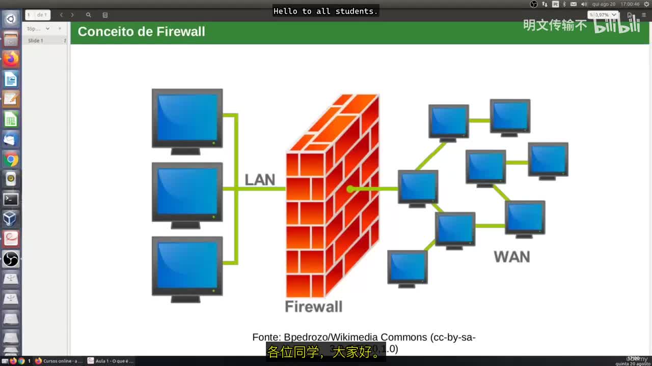 17_1 - 什么是防火墙_By明文传输不