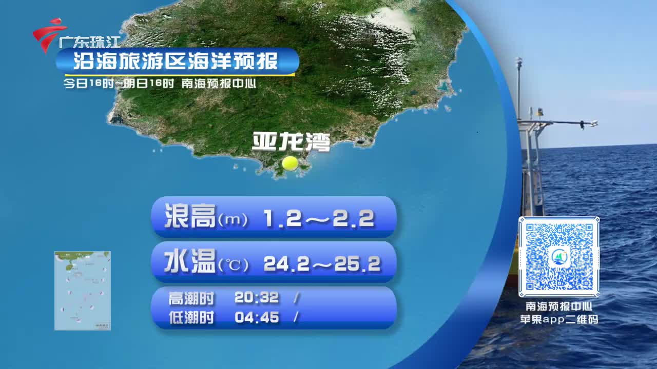 20251217 主播：何思思