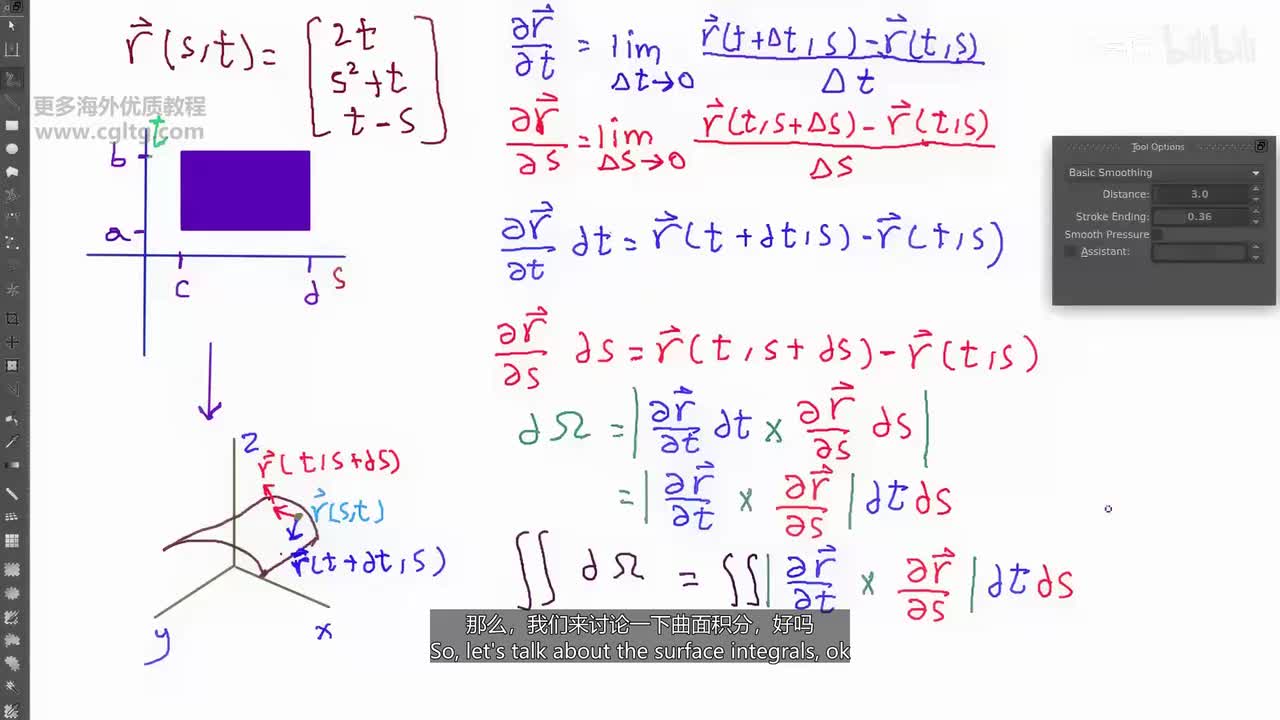 45 surface integrals