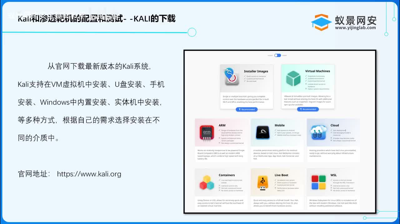 【入侵教程】3.kali的下载