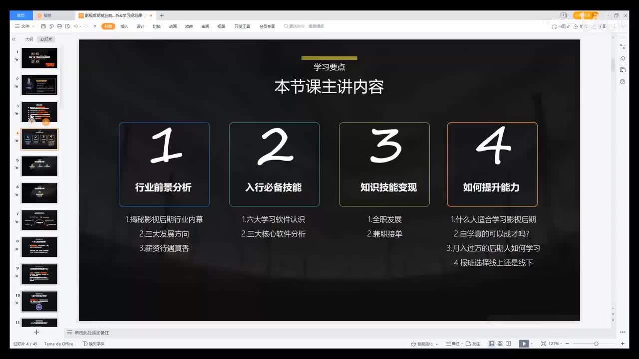 如何成为月薪过万的视频剪辑师