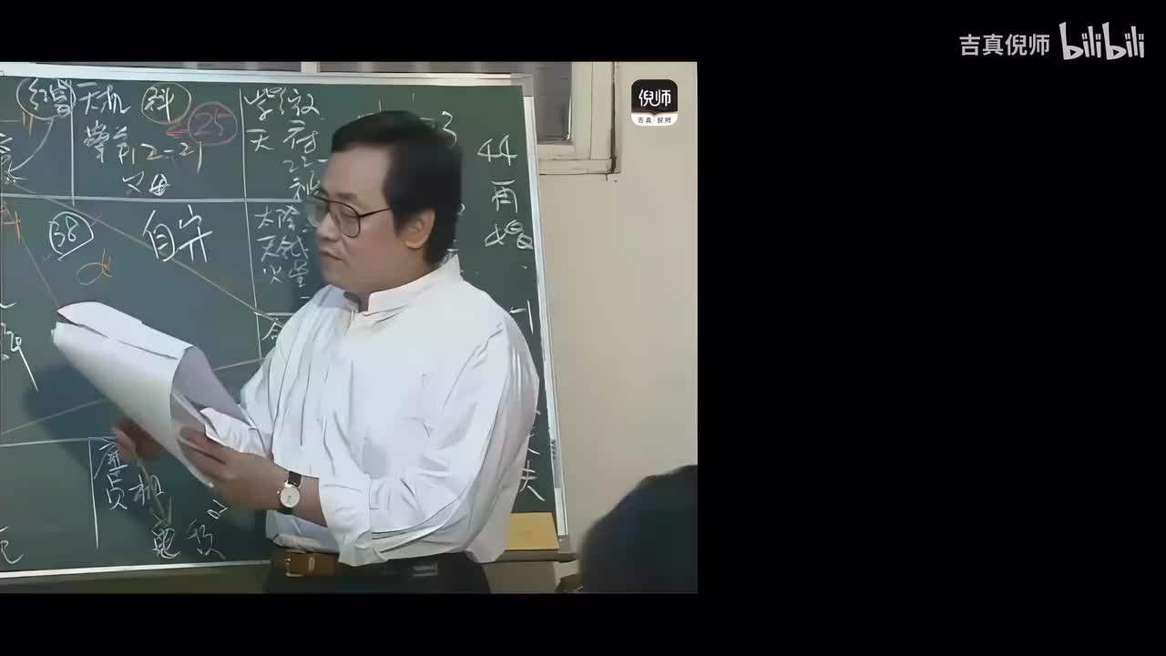 39：案例18紫微星在辰宫