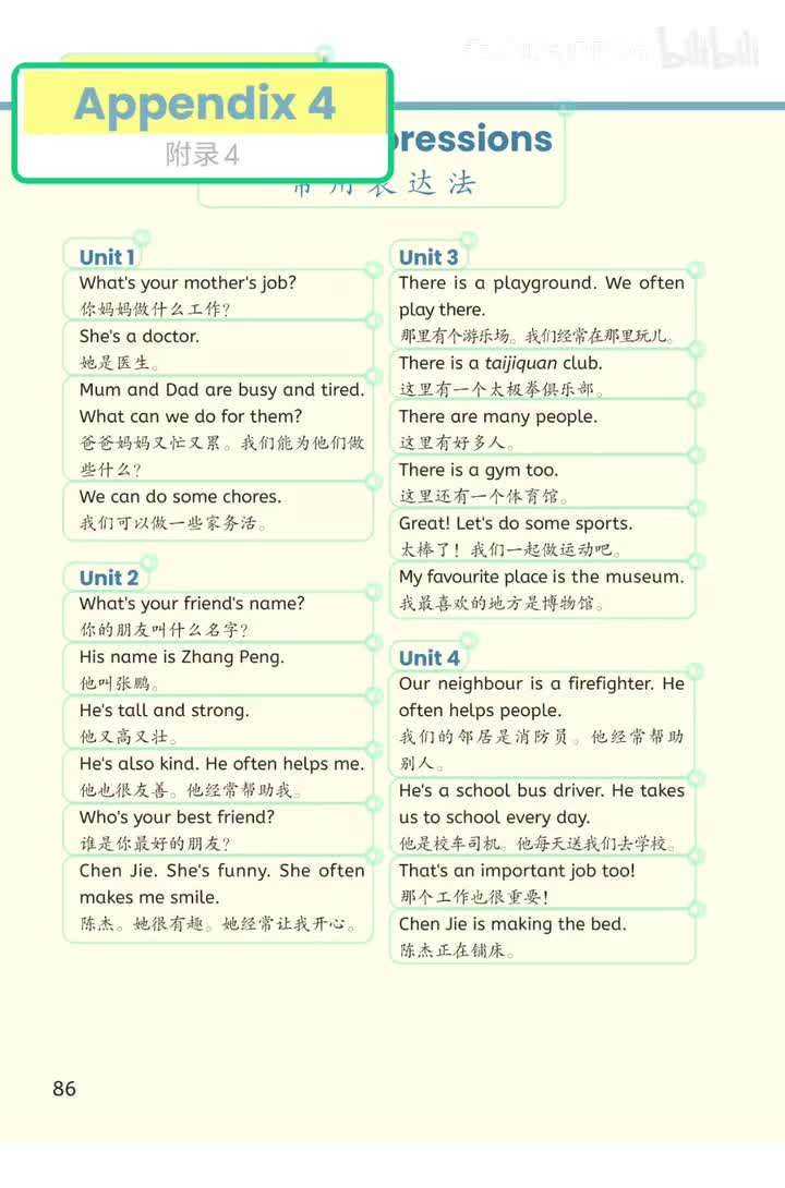 常用表达法 (p.86-87)