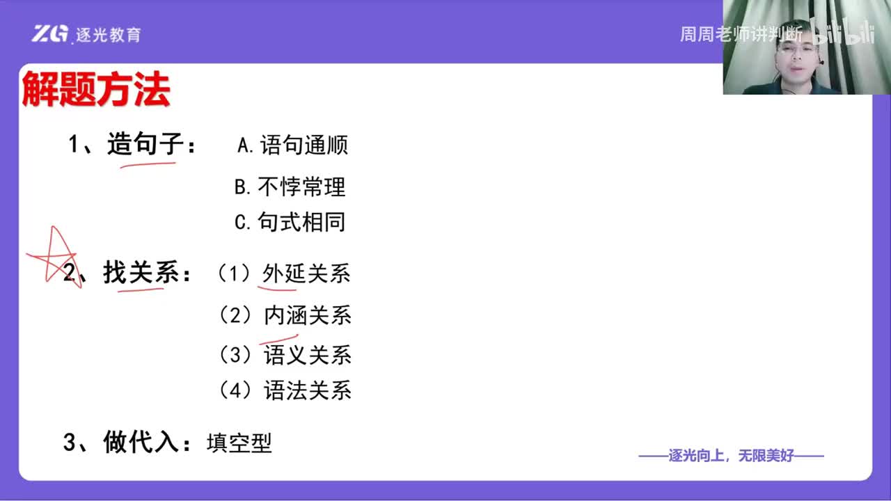 11类比推理-第二节-外延关系