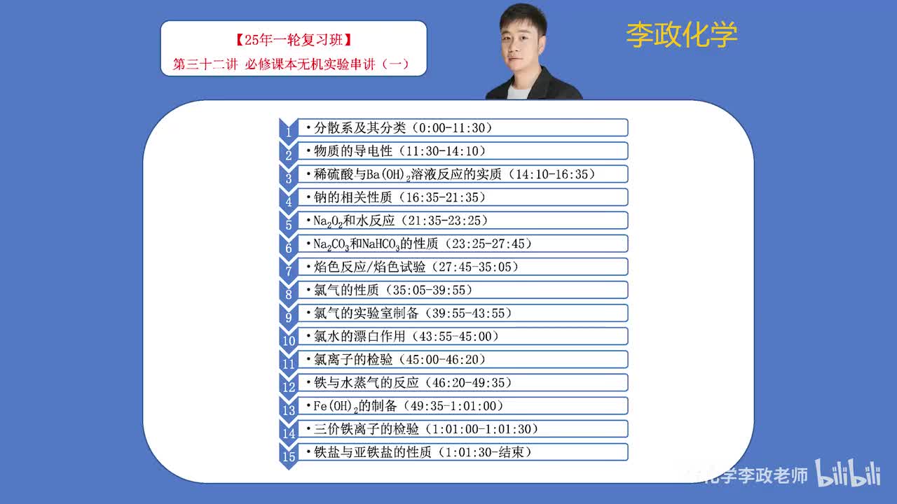 【暑假】基础无机课本实验板块-第32讲 必修课本无机实验串讲01