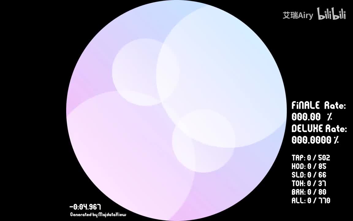 89 get the regret over