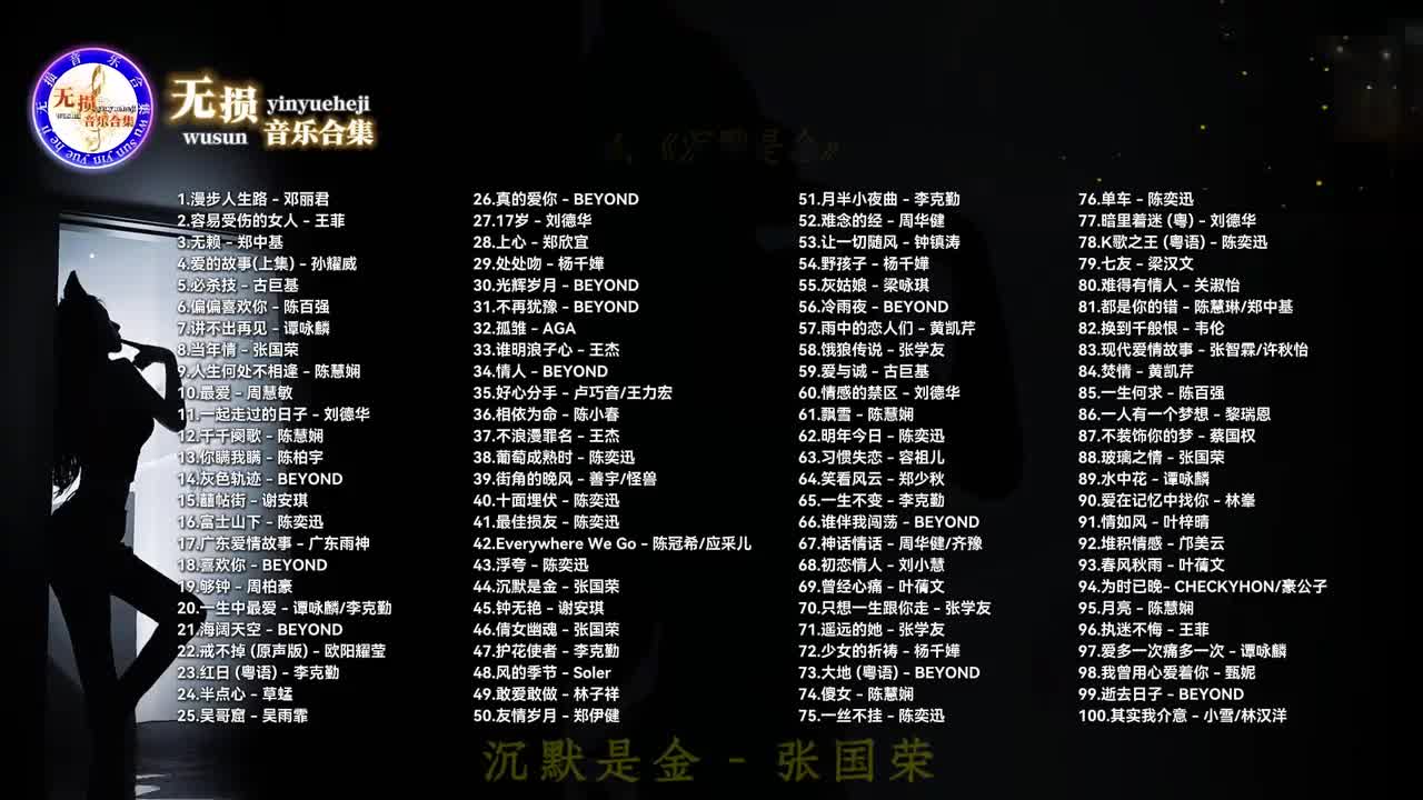 044. 沉默是金 - 张国荣