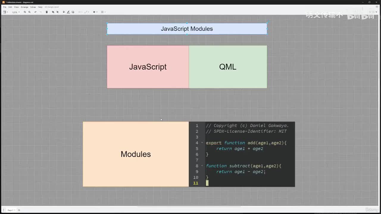 07-007 JavaScript 模块