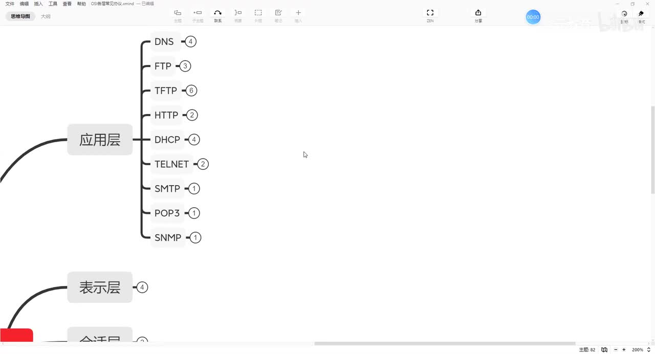 wireshark-16-常见网络协议工作过程Telnet