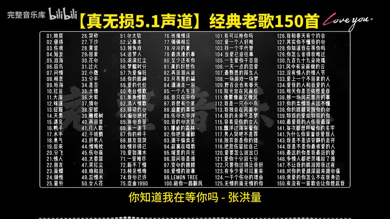 128.你知道我在等你吗 - 张洪量