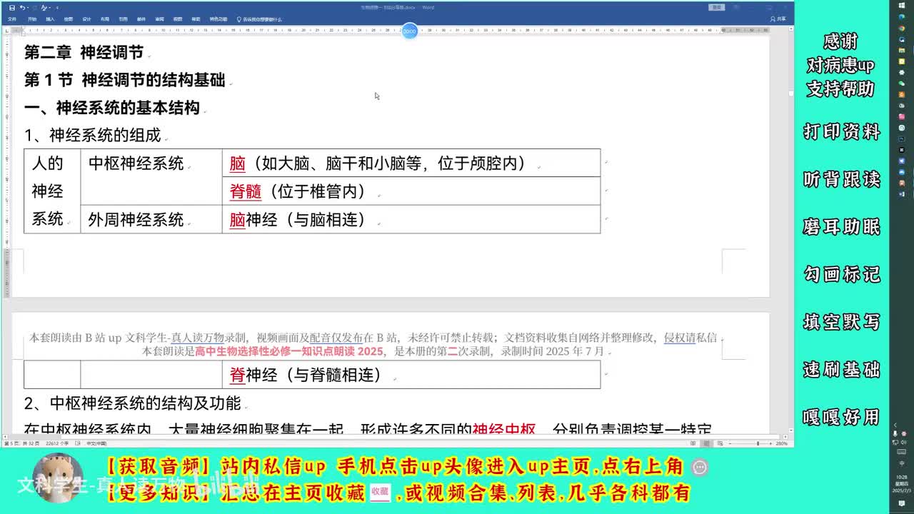 2.1神经调节的结构基础