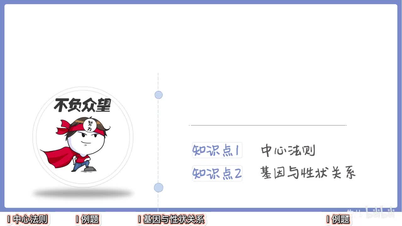 分子遗传】7中心法则+基因与性状关系【辞典】旧