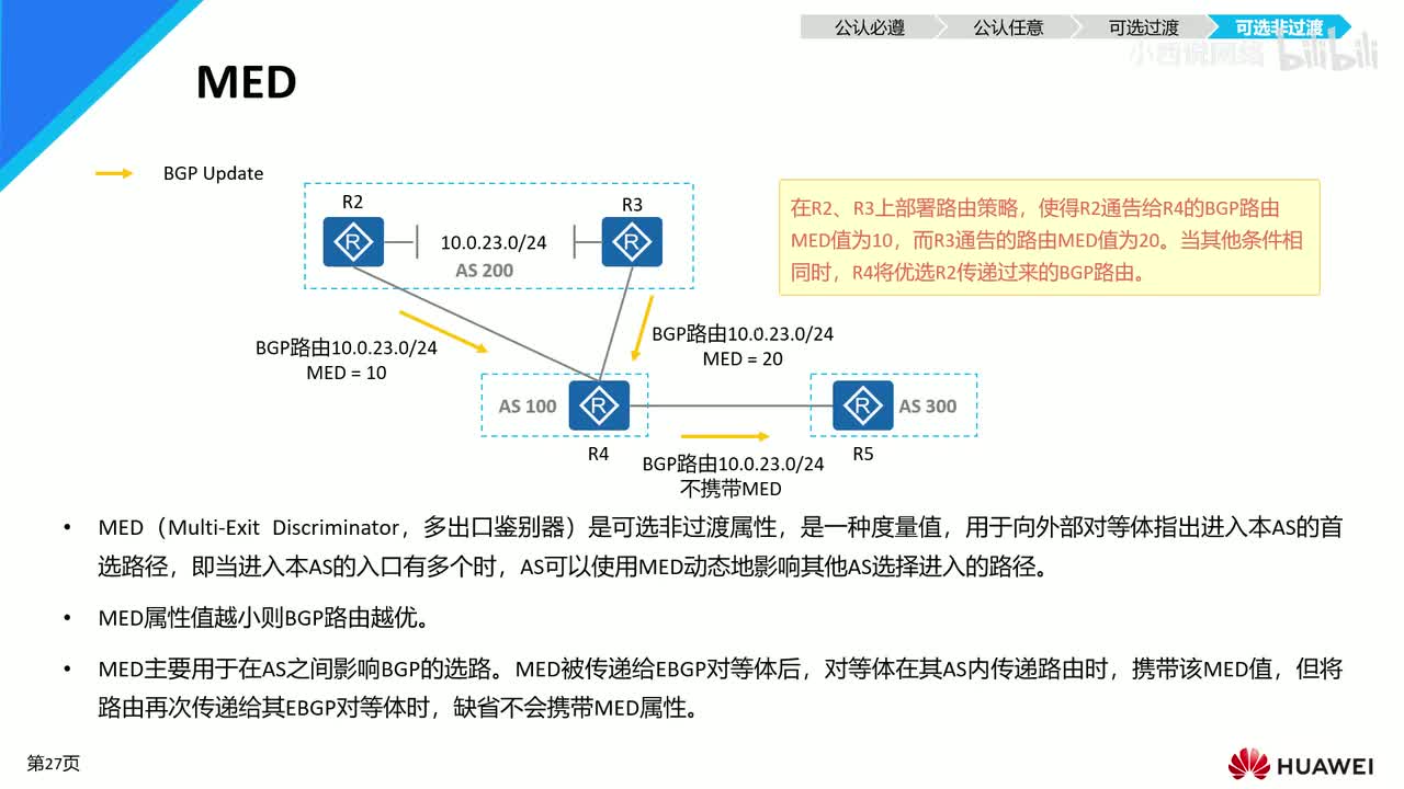 【网工进阶篇】08 BGP的MED值