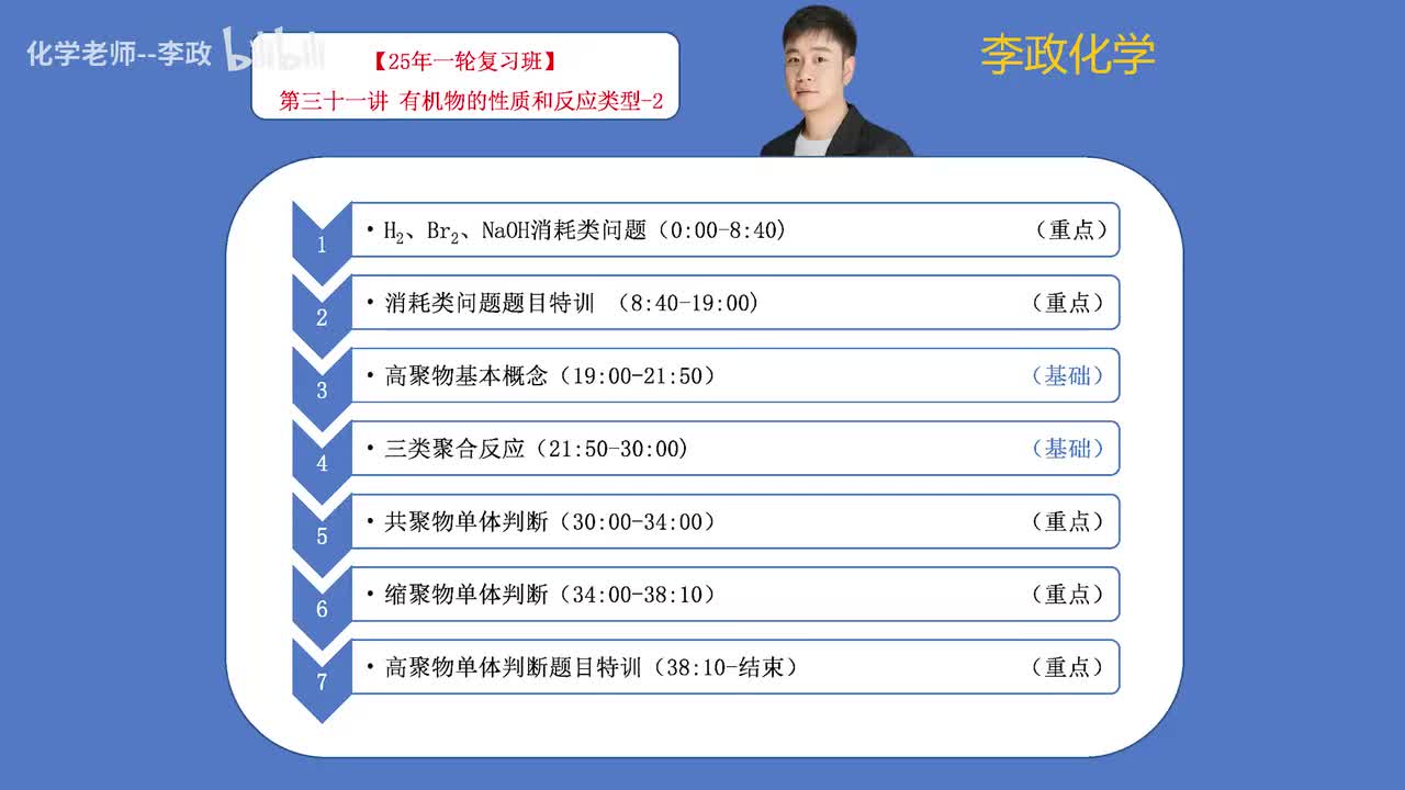 82.【秋季】第31讲 有机物的性质和反应类型-2