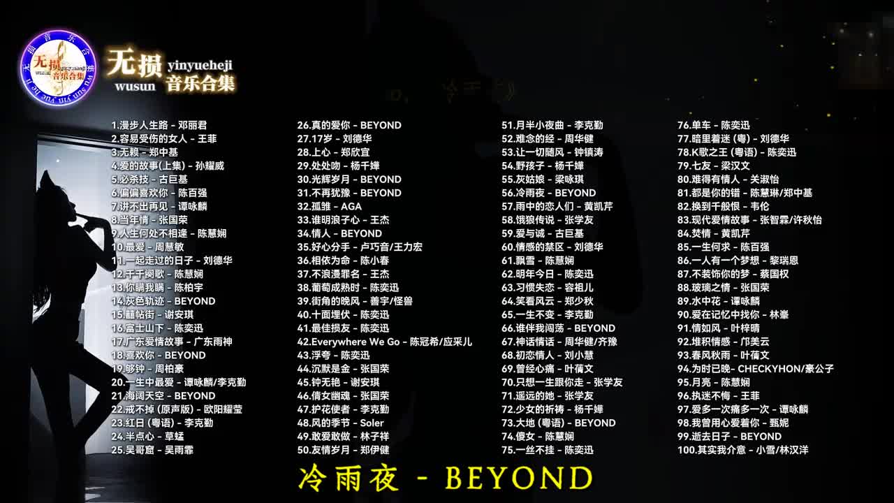 056. 冷雨夜 - BEYOND