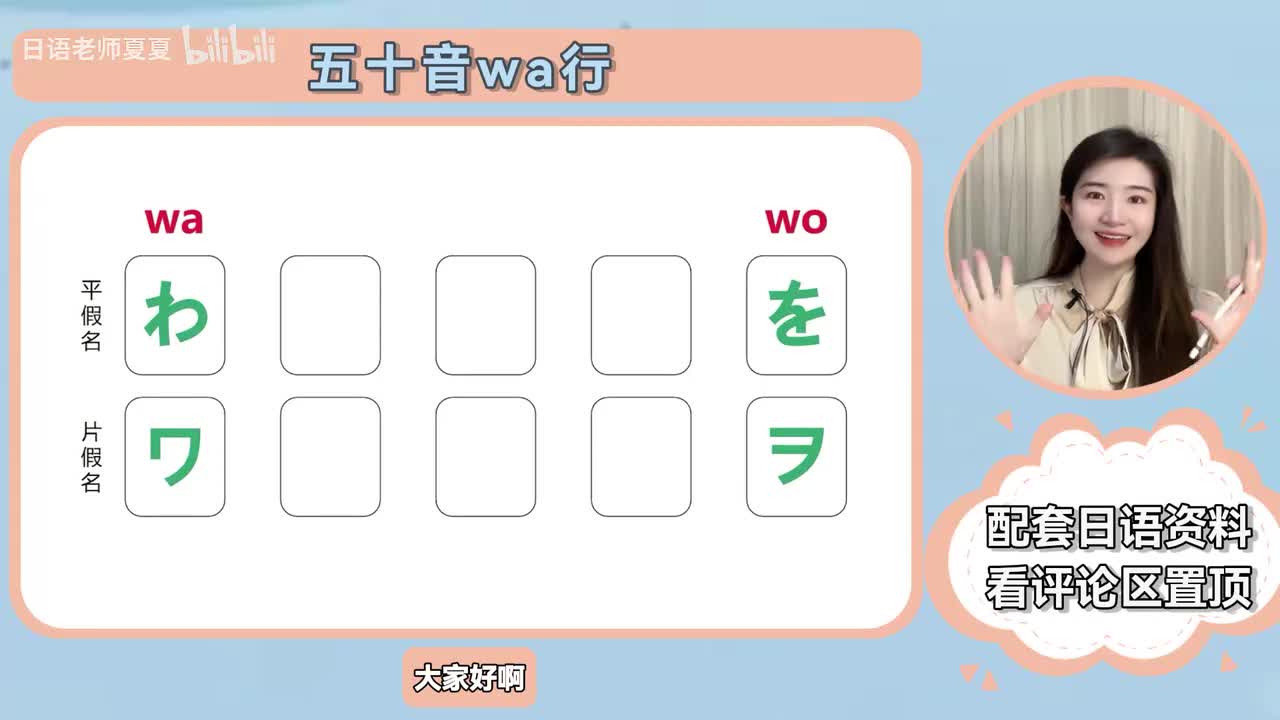 五十音wa行