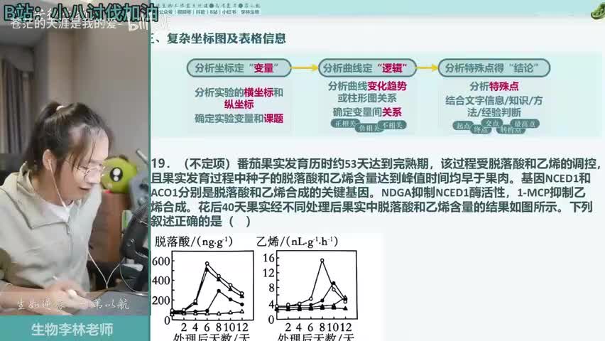 二轮-02.复杂信息分析方法（下）4