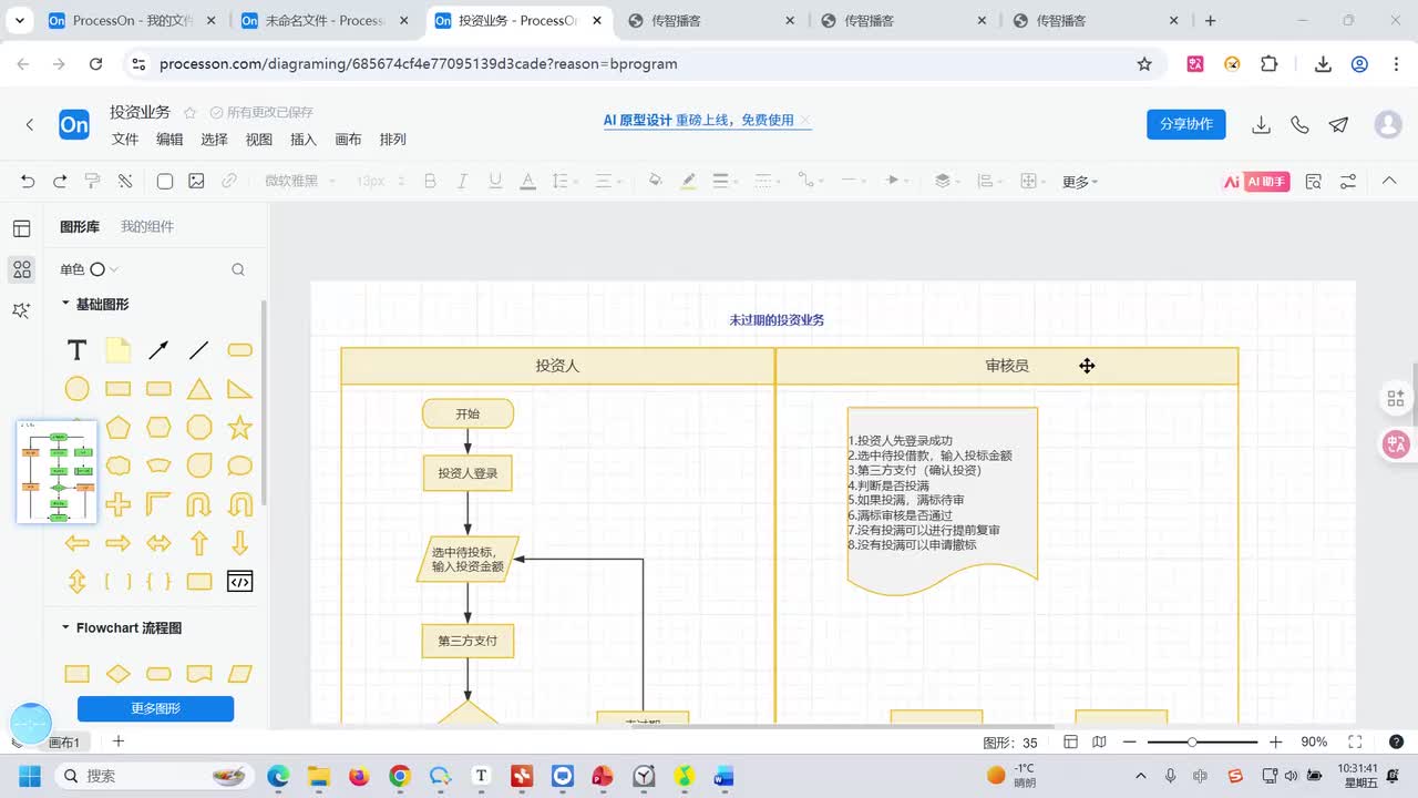 065.投资业务已过期流程图
