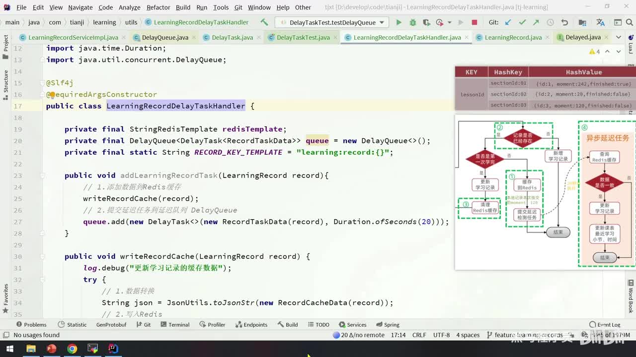 Day04-08.代码改造-异步执行延迟任务