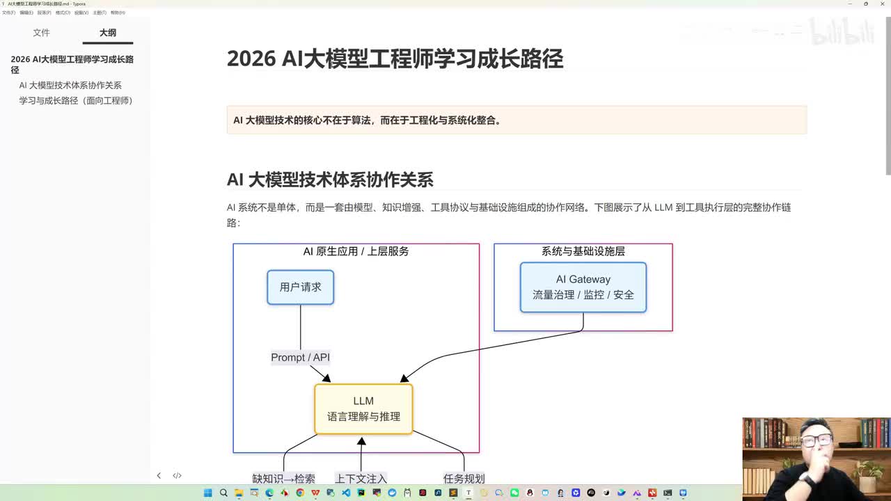 1，传统ReAct模式在复杂场景下的局限性