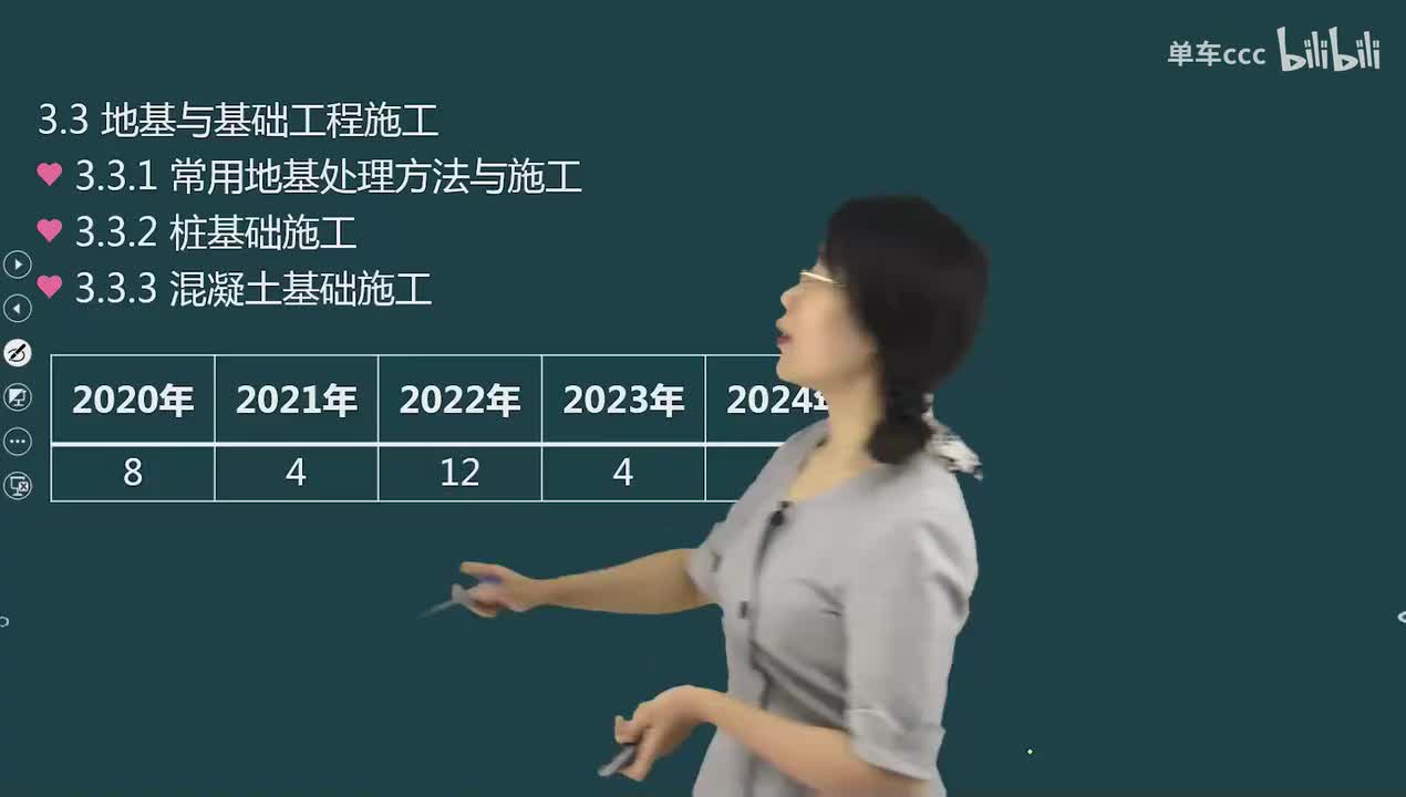 10.32-第1篇-第3章-3.3.1-常用地基处理方法与施工