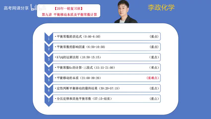 9【秋季】反应速率与气体平衡-第09讲 平衡本质及平衡常数计算