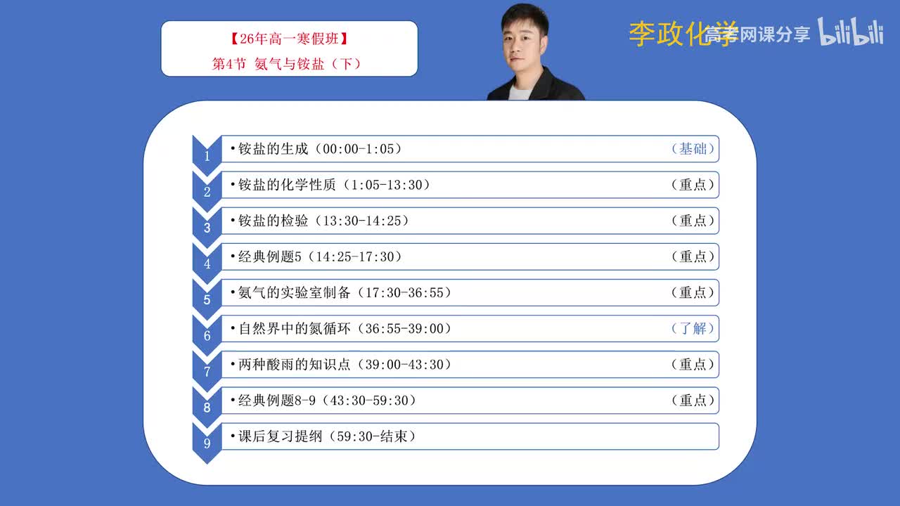 04-2.第04讲 氨气、铵盐（下）