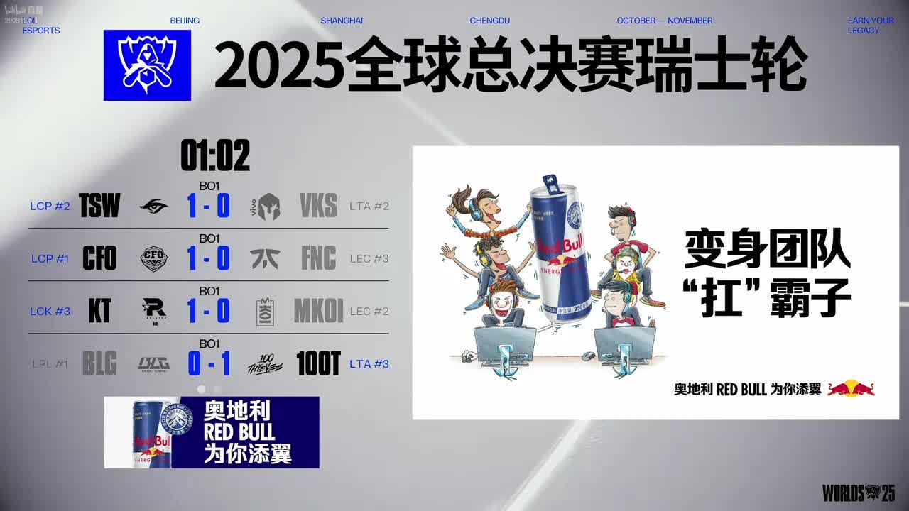 【S15瑞士轮】10月15日 T1 vs FLY