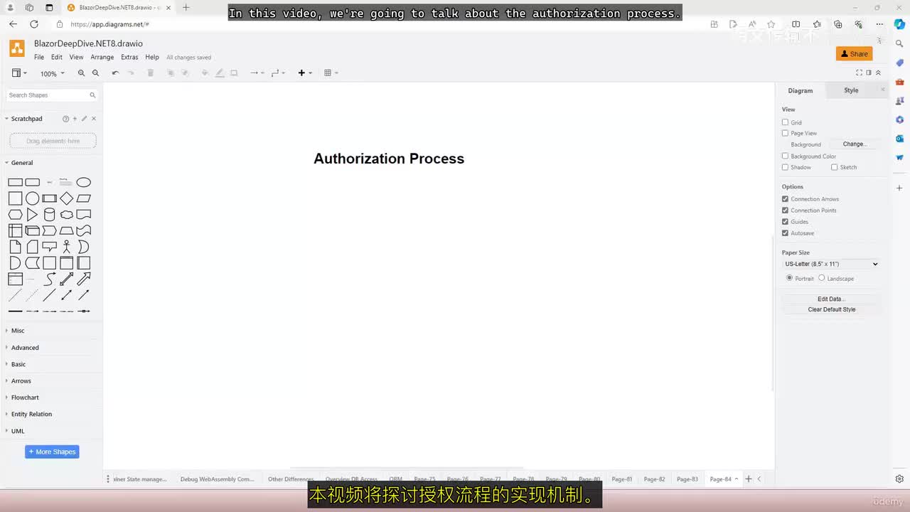 119-13.06. 授权流程_明文传输不