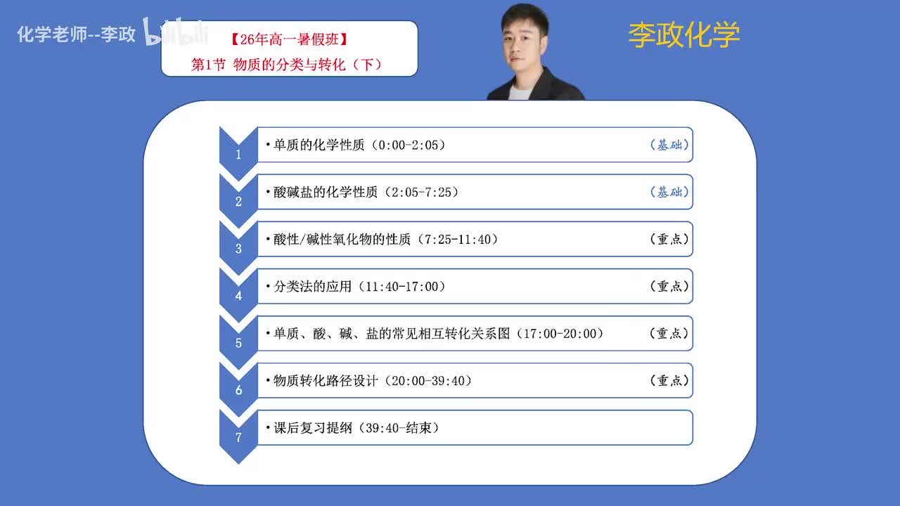 01-2.第1节 物质的分类与转化（下）