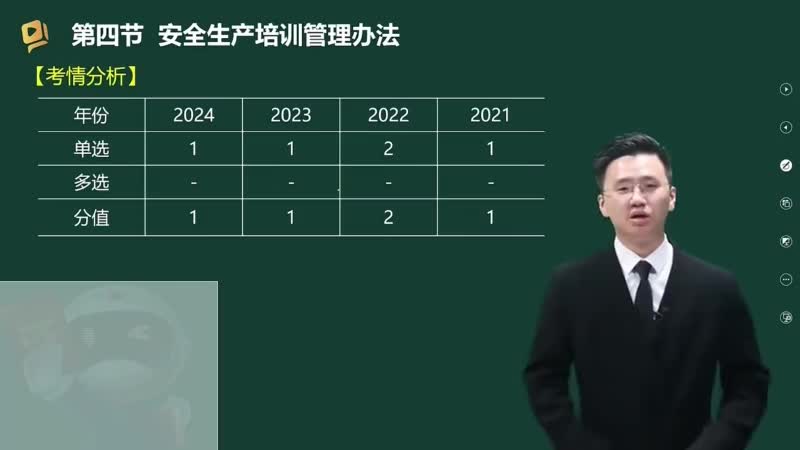 58-安全生产培训管理办法00-00-04_00-19-19_Merge